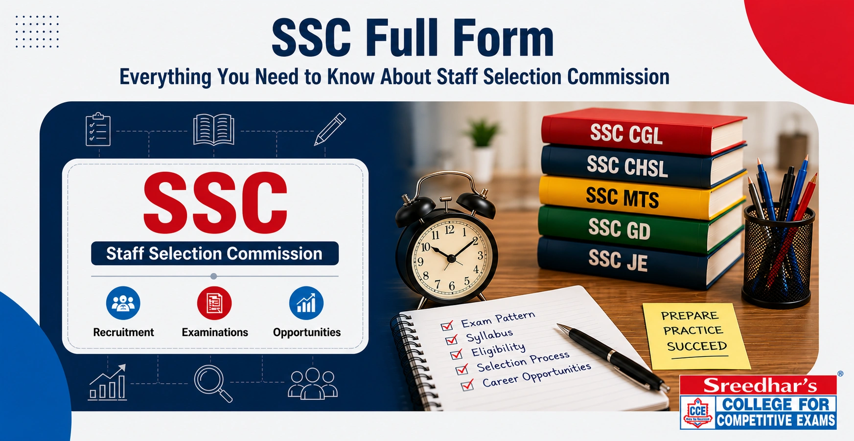 SSC Full Form: Everything You Need to Know About Staff Selection Commission