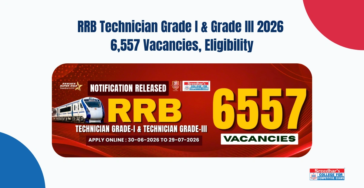 RRB Technician Grade I & Grade III 2026: 6,557 Vacancies, Eligibility