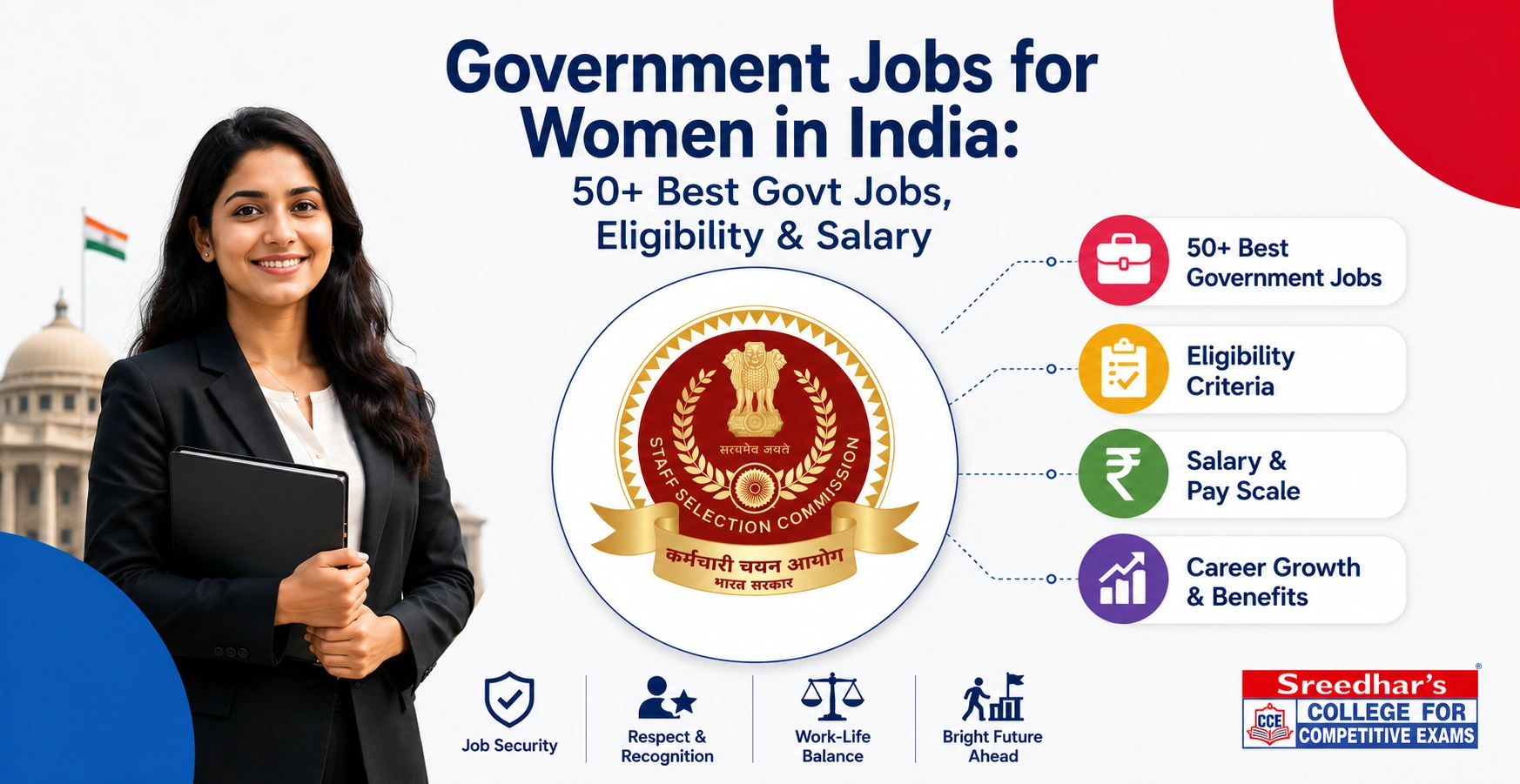Government Jobs for Women in India: 50+ Best Govt Jobs, Eligibility & Salary (2026)