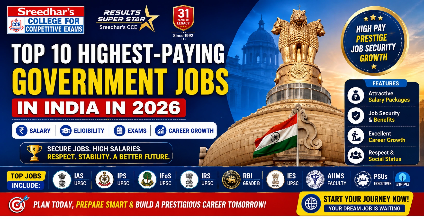 Top 10 Highest-Paying Government Jobs in India in 2026: Salary, Eligibility, Exams & Career Growth