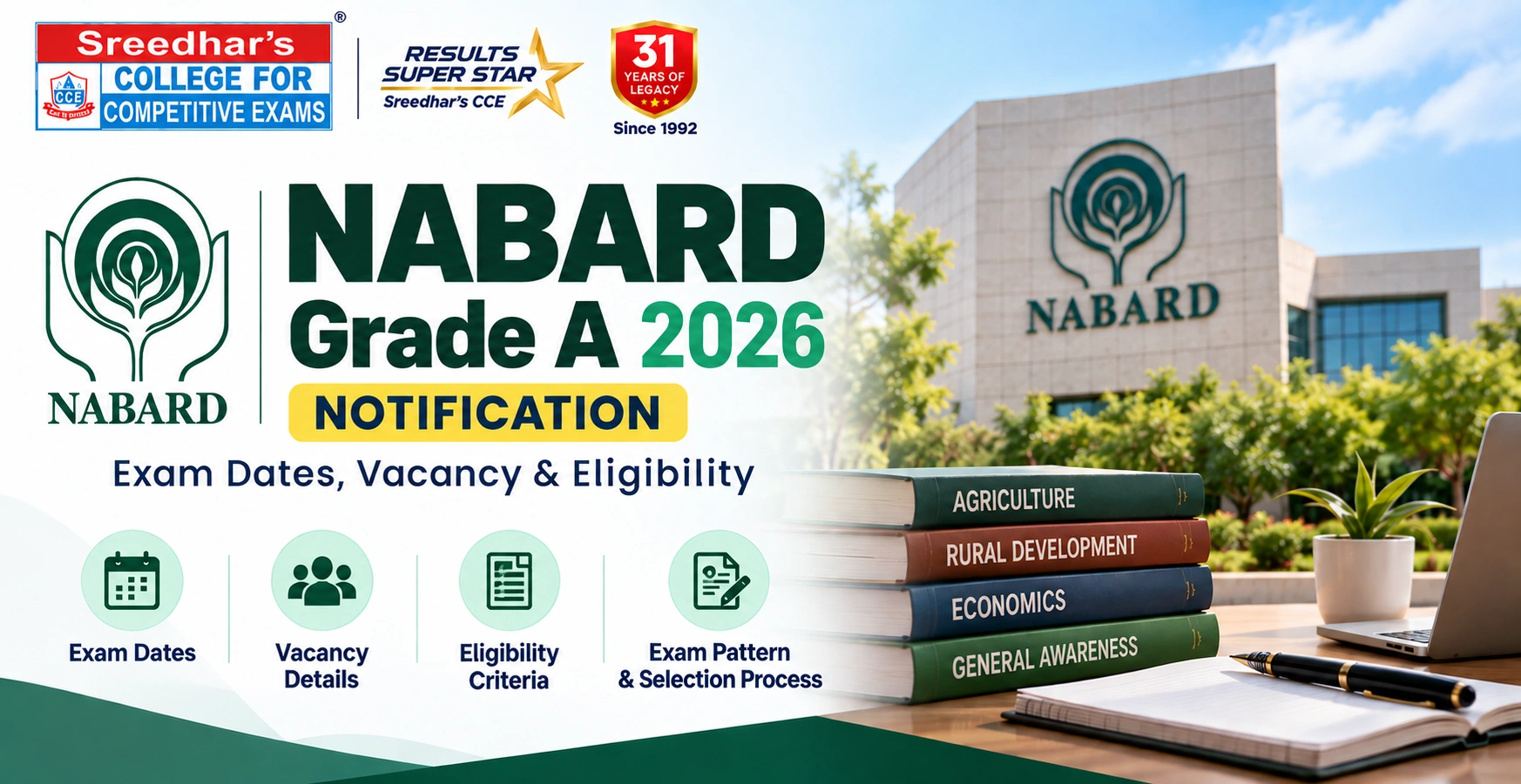NABARD Grade A 2026 Notification: Exam Dates, Vacancy & Eligibility