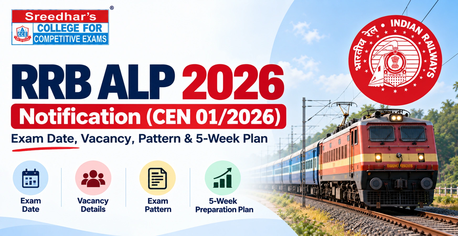 RRB ALP 2026 Notification (CEN 01/2026): Exam Date, Vacancy, Pattern & 5-Week Plan