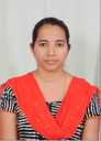 PRIYANAKA BHUKYA