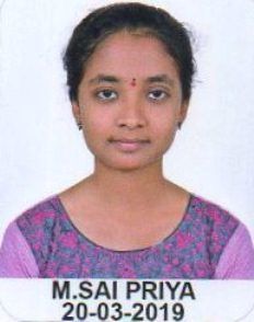 SAIPRIYA MADISHETTI
